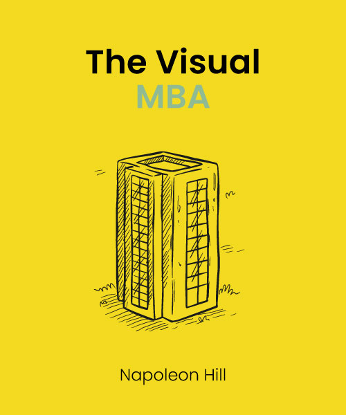 visual